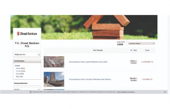 Bankalar emlakçı oldu!