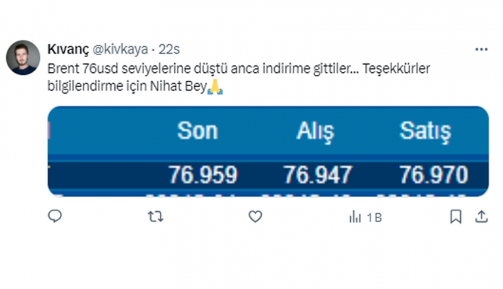 Akaryakıtta Haziran ın ikinci indirimi: Cuma günü benzine ve motorine yaklaşık 1.40 TL lik indirim bekleniyor!