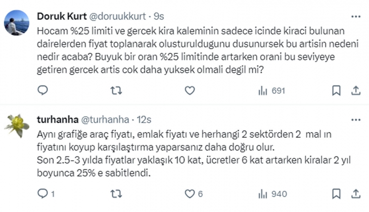 Kira bedellerindeki hızlı yükselişin sorumlusu tuhaf para politikası mı? Vatandaşlar ne diyor? 