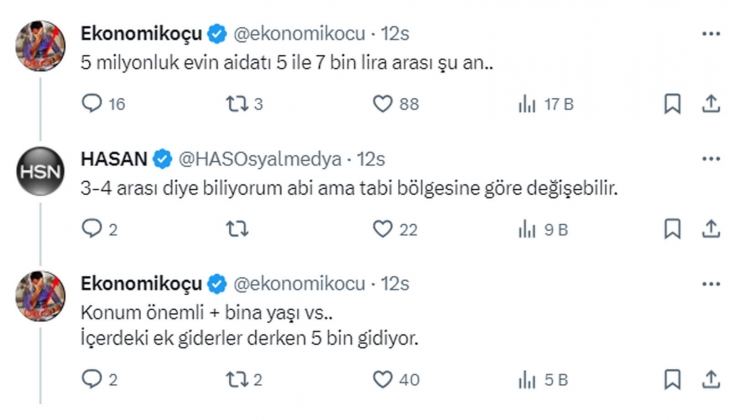 5 milyon TL lik evin kira getirisi 25 bin TL! Ev alıp kiraya vermek mantıklı mı?