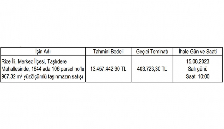 Karayolları o ilde arazi satacak! İhalesi 15 Ağustos ta!