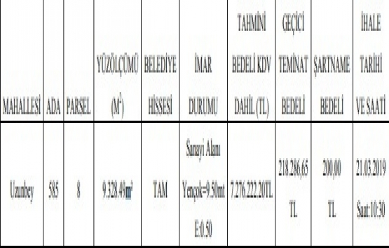 Kartepe Belediyesi nden 7.2 milyon TL ye satılık gayrimenkul!