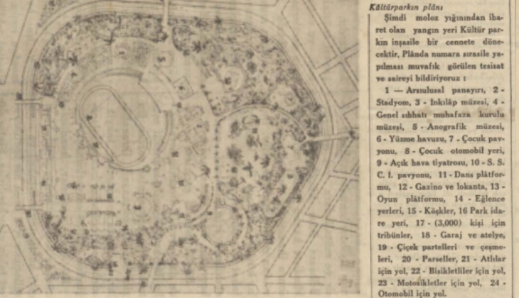 İzmir'deki Kültürpark 1936 yılında 1 milyon TL'ye mal olmuş!