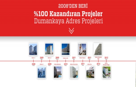 Dumankaya'nın yeni Adres projesi Sancaktepe'de hayata geçiriliyor!