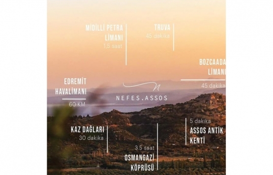 Nefes Assos nerede?