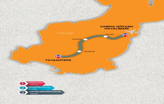 İstanbul da 2019 da açılacak metro hatları!