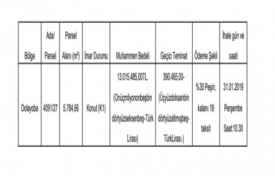 Pendik te 13 milyon TL ye satılık gayrimenkul!