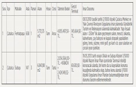 Çatalca Belediyesi nden 6.9 milyon TL ye satılık 2 arsa!