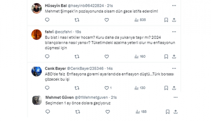 Nisan da devalüasyon mu var?