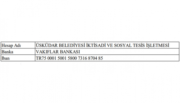Üsküdar Belediyesi nden büyük fırsat: 16 konut satacak! Bu tarihi sakın kaçırmayın!