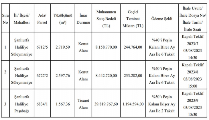 Belediye taksitle 3 arsa satacak! Bu ildeki konut imarlı arsaları kaçırmayın!