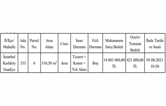 Kadıköy de 14 milyon TL ye satılık arsa!