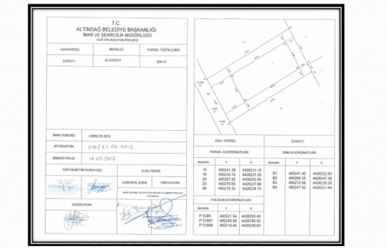 Yapı ruhsatı örneği 2021!