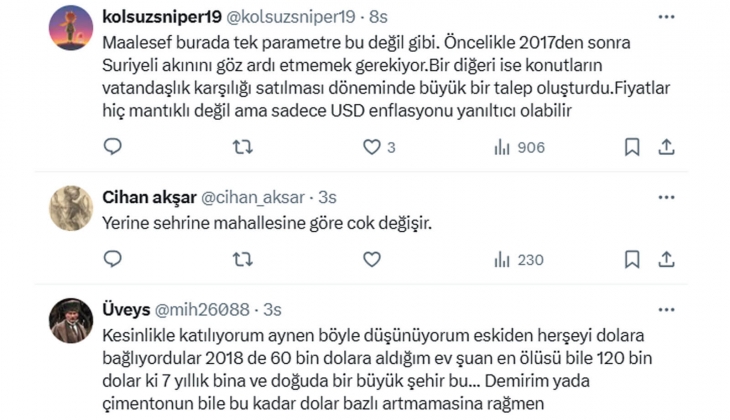 Konut fiyatlarında balon var mı?