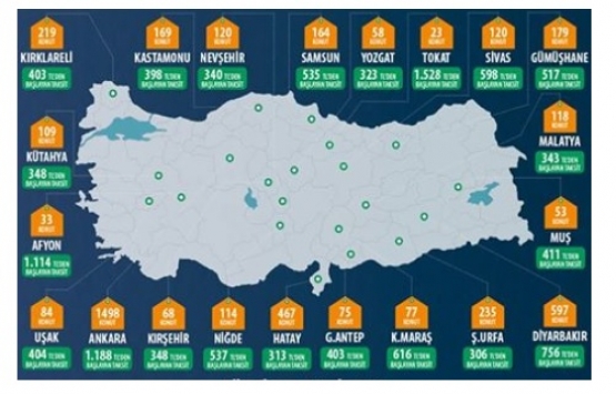 TOKİ den 21 ilde 304 TL taksitle konut fırsatı!