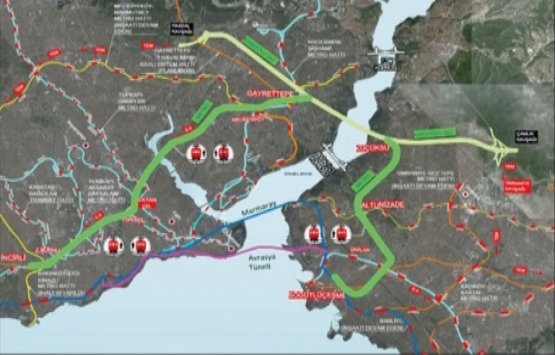 Yapımı devam eden 13 mega proje!