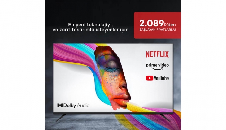 Uygun fiyatlı televizyon arayanlar! İşte Axen TV modelleri ve Mart 2022 fiyat listesi…