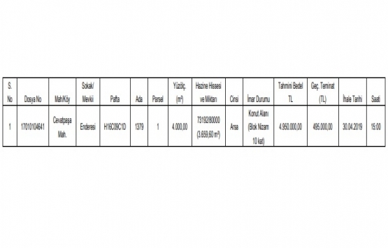 Çanakkale de 5 milyon TL ye satılık gayrimenkul!