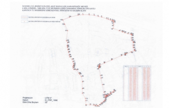 İstanbul Beşiktaş Akat Mahallesi için riskli alan kararı!