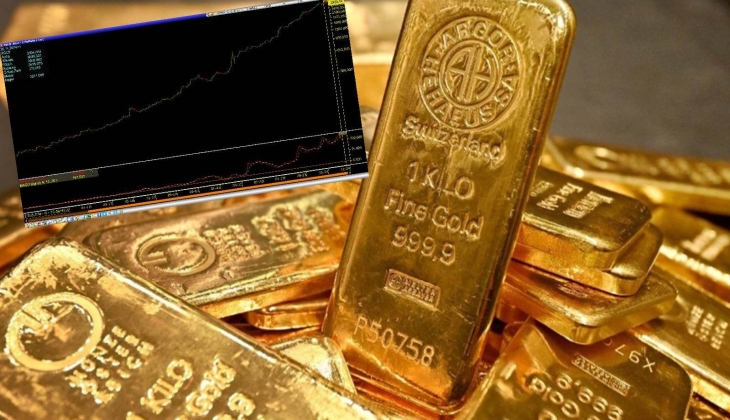 Gram altının 90 TL'den 3000 TL'ye olan yolculuğu! 2025'te buna yatırım yapanların kaybetme olasılığı yüksek... 