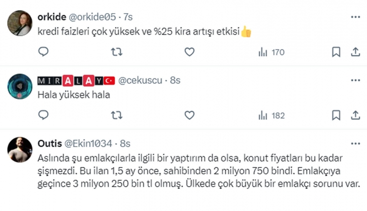 Konut alan da kiralayan da kalmadı: 6 ay önce 25 bin TL olan ev, şimdi 15 bin TL ye düştü!