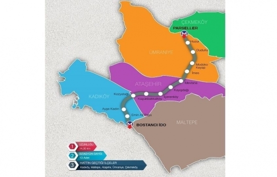 Bostancı-Dudullu Metro Hattı ne zaman açılacak?