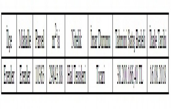 Sakarya Erenler deki hal tesisleri 38.2 milyon TL ye satılıyor!