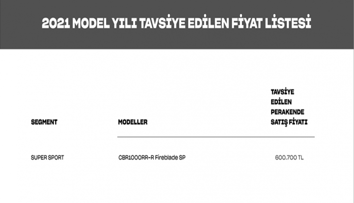 Türkiye de 7 yıldır en çok satan motosiklet markası Honda oldu! 3 Temmuz Honda motosiklet fiyat listesi