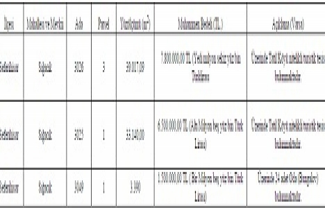 İzmir Club Resort Atlantis 15.8 milyon TL ye satılıyor!