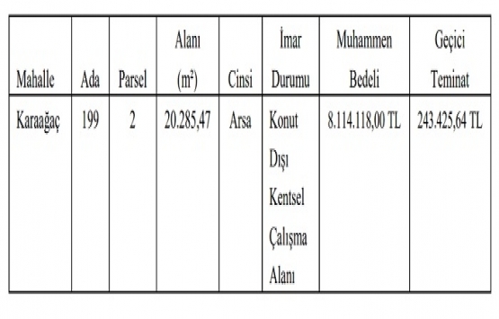 Tekirdağ Kapaklı da 8.1 milyon TL ye satılık arsa!