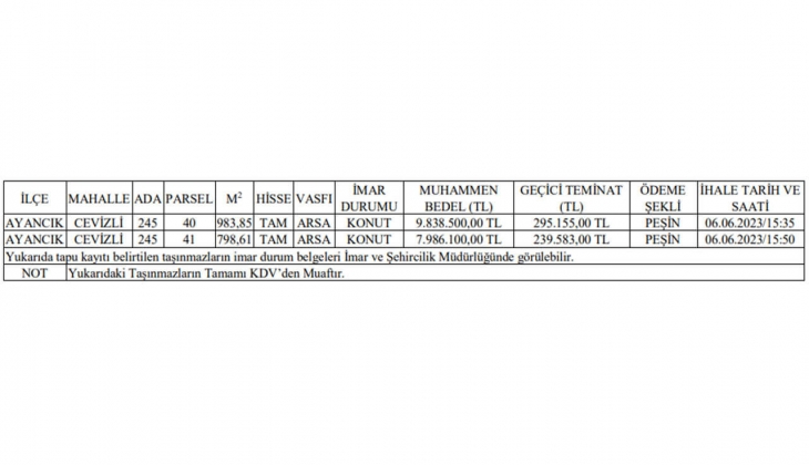 Belediye KDV den muaf ve konut imarlı 2 arsa satacak!