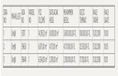 Mamak Belediyesi nden 10 milyon TL ye satılık 3 arsa!