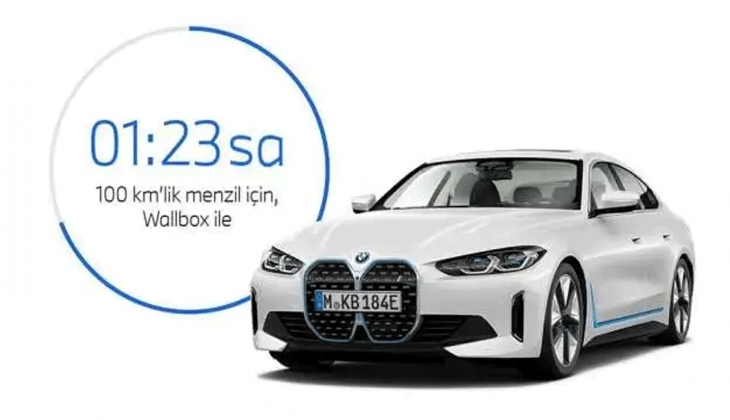 Yeni BMW İ4 Türkiye piyasasına girdi! İşte 2022 mart fiyat listesi...