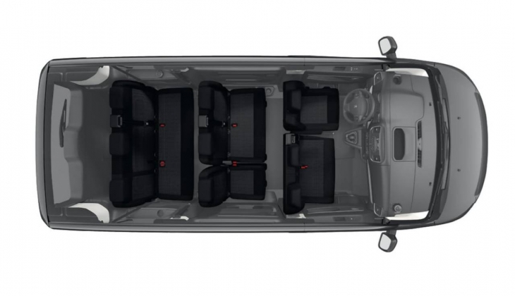 Peugeot’dan %0 faiz fırsatı! Ticari araçlarda kaçırılmayacak kampanya! Expert Traveller’ın 14 Eylül 2022 fiyat listesi