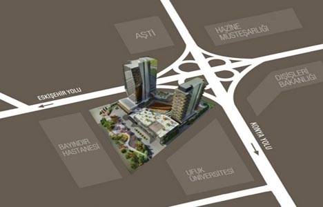 Ankara Next Level fiyatlar!