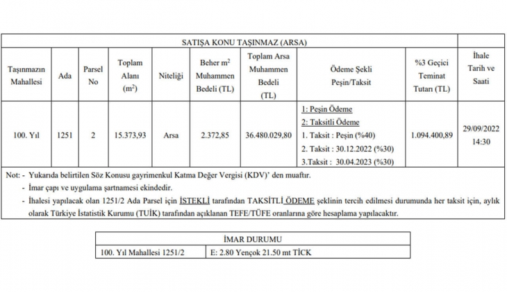 Yozgat ta 3 taksitle KDV den muaf arsa satılıyor! Arsa alacaklar dikkat!