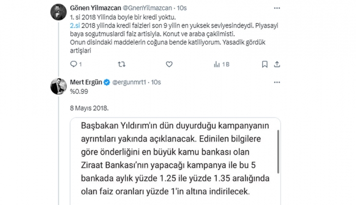 Konut piyasasında politika faizi enflasyonun üzerinde kaldığı sürece 1 TL’ye alayım, sonra 2 TL’ye satayım rantı bitti!