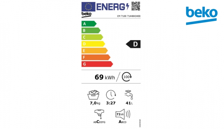 Beko CM 7100 Çamaşır Makinesi 8 bin TL! Beko çamaşır makinesi özellikleri neler? 13 Şubat 2023 fiyat listesi