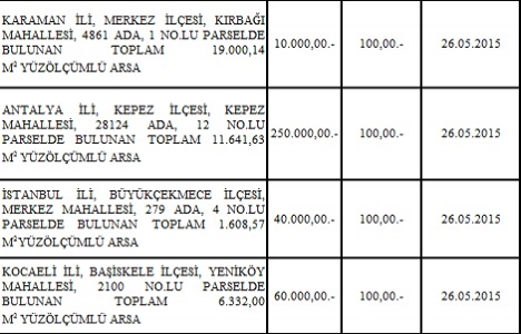 ÖİB den 6 ilde satılık 27 arsa!