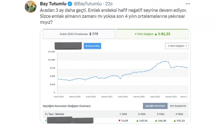 Şimdi emlak almanın zamanı mı? Vatandaşlar bekliyor mu, alım yapıyor mu?