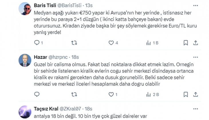 En düşük ve en yüksek ortanca kira değeri hangi illerde? Ev kiralayacaklar aman dikkat!