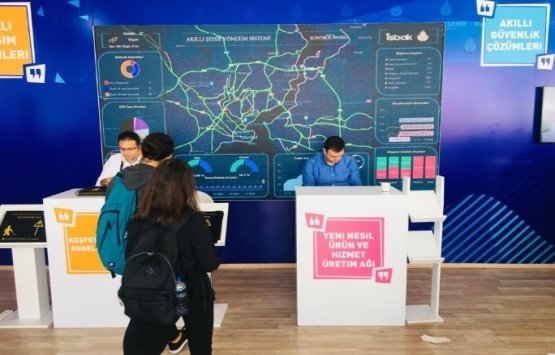 İBB'nin Akıllı Şehir projeleri Teknofest 2019'da!