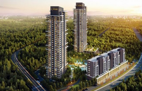 Northland Ankara fiyat listesi!