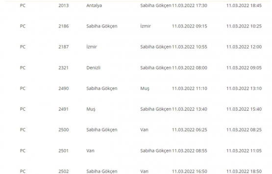 THY ve Pegasus uçak seferlerini iptal etti! İşte iptal edilen seferlerin tam listesi...