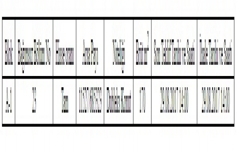 TCDD den Üsküdar da satılık dubleks daire!
