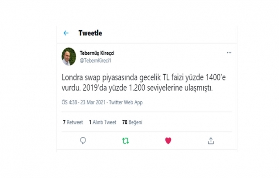 Londra swap piyasasında gecelik TL faizi yüzde 1400 seviyesinde!