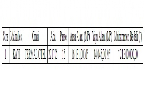 Kahramankazan Belediyesi nden 21.3 milyon TL ye satılık termal otel!