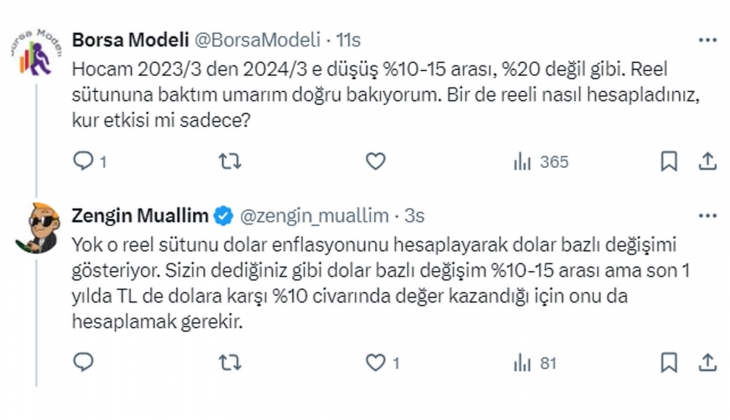 Konutta fiyatlar dolar bazlı düşüyor! Şimdi ev almak için doğru zaman mı?