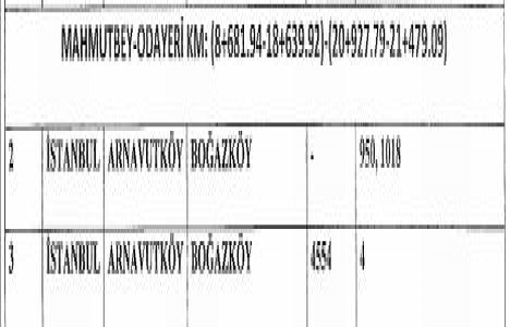 Arnavutköy Tayakadın kamulaştırmada son durum!