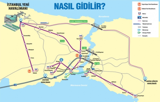 İstanbul Havalimanı, havacılık sektörünü değiştirecek!